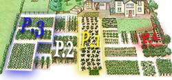 plots 2