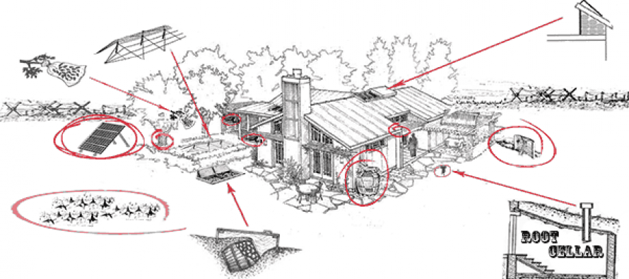 What a Prepper Should Do Around The House