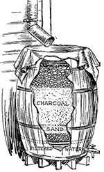 filter barrel