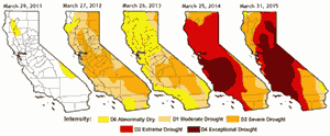 Drought in Cali: expanding from 2011 to 2015