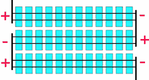 Strings of solar Cells 1