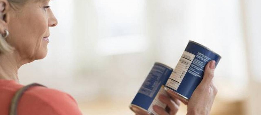 What Should You Do With Your Canned Foods After the Expiration Date?