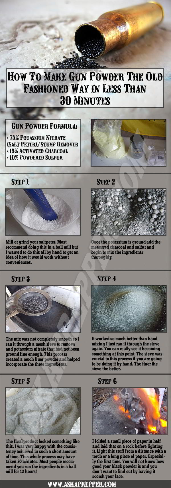 How To Make Gun Powder Step BY Step With Pictures Infografic