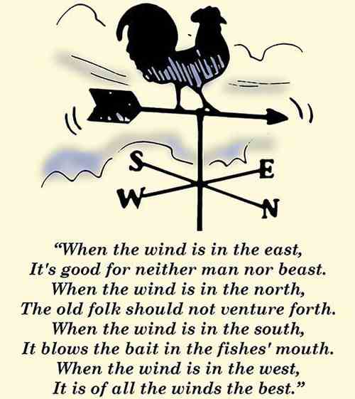 wind weather proverb
