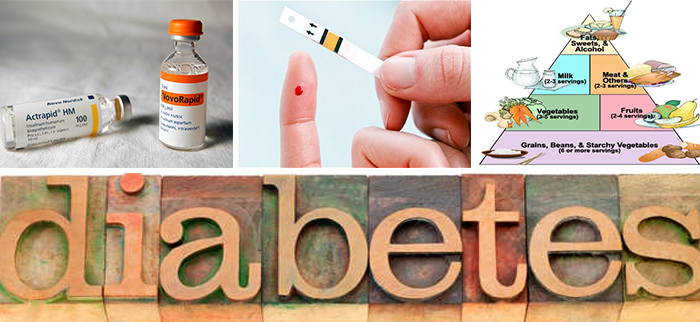 Preparedness for People with Diabetes