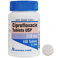 Ciprofloxacin1