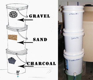 3 bucket bio water filter gravel