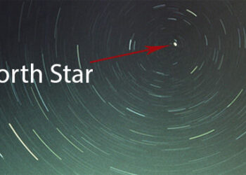How to find the North Star