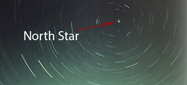 How to find the North Star