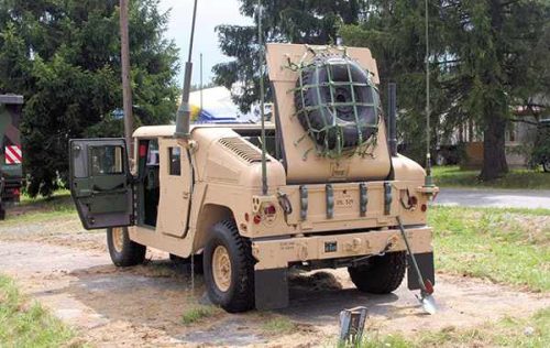 HMMWV
