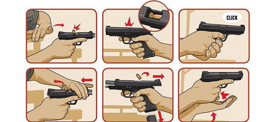 How to Deal With The Most Common Handgun Malfunctions?