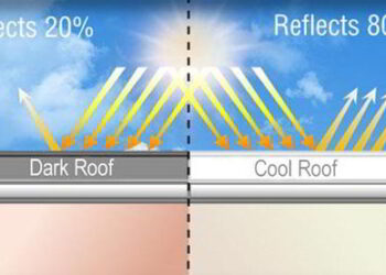 Living Without_Air Conditioning