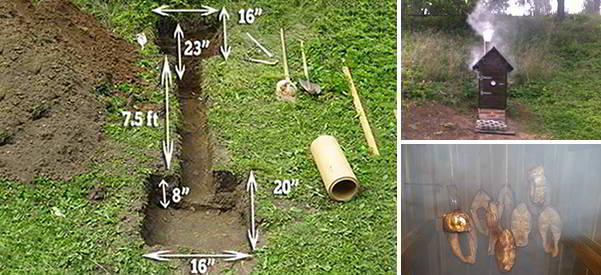 How To Build A Smokehouse In Your Backyard With Pictures Ask A