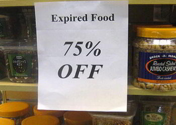 Debunking Expiration Dates