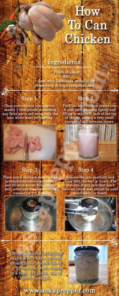 How To Can Chicken (Step By Step Guide With Pictures) - Ask a Prepper