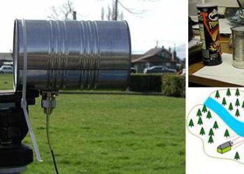 tin can waveguide wifi antenna