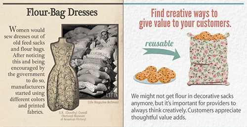 10 Great Depression Era Strategies For Saving Money Ask A Prepper 10 Great Depression Era Strategies For Saving Money Ask A Prepper