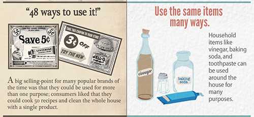 10 Great Depression Era Strategies For Saving Money Ask A Prepper 10 Great Depression Era Strategies For Saving Money Ask A Prepper