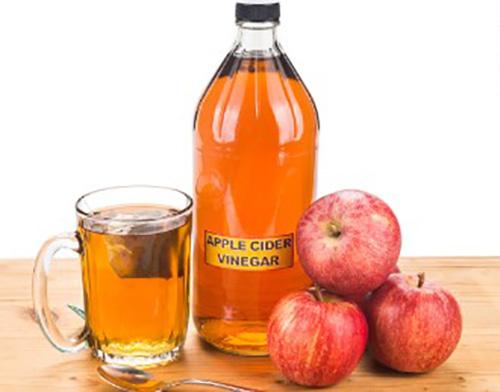 acv