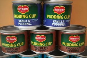 14 Must-Have Canned Foods You Didn’t Know Existed