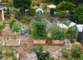 How Much Land Do You Need to Build Self-Sufficiency