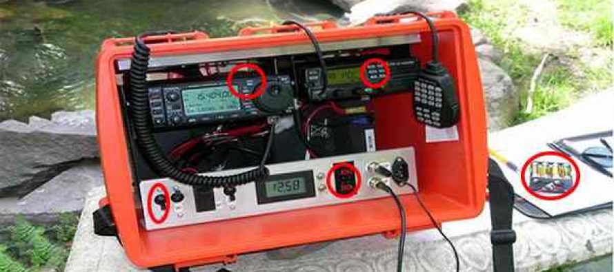 Ham Radio-General Info Quick-and-Easy-Cheat-Sheet-to-Learn-How-to-Operate-a-Ham-Radio-890x395_c