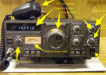 How to Use a Ham Radio When SHTF (With Pictures)