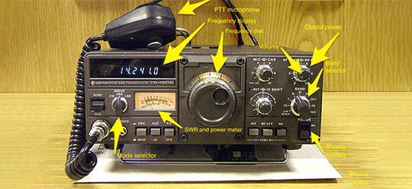 How to Use a Ham Radio When SHTF (With Pictures)