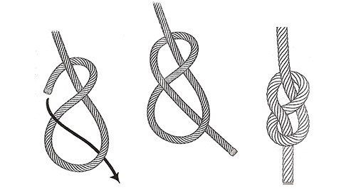The Only 4 Knots That You’re Going To Actually Use In A Survival Situation