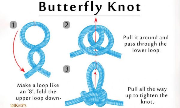 The Only 4 Knots That You’re Going To Actually Use In A Survival Situation