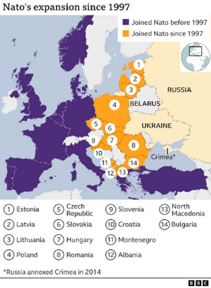 War in Ukraine: How It Could Affect the U.S.