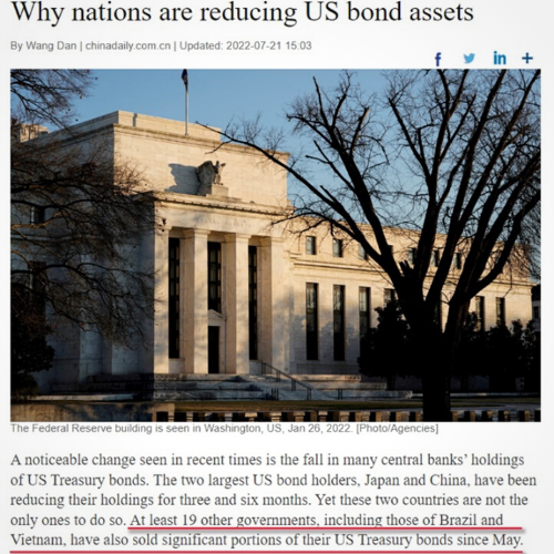 Death Of The Dollar 