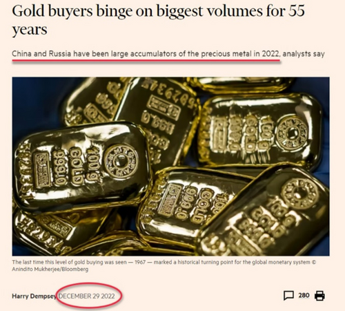 Death Of The Dollar