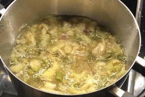 Great Depression Foods We Will All Be Eating Again Soon