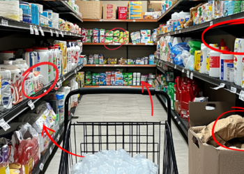 This Is What You Should Buy in 2025