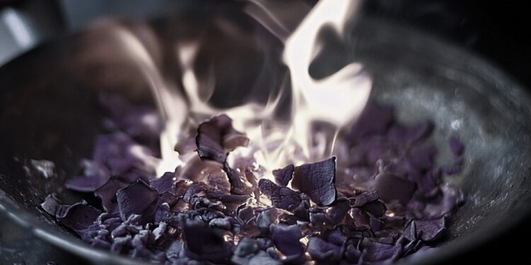 Starting a Fire with Potassium Permanganate