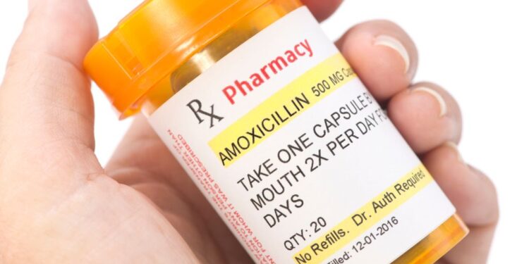 Amoxicillin Antibiotic Expiration Guide
