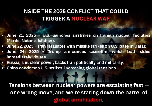Israel vs Iran