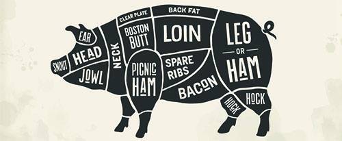 Pork parts