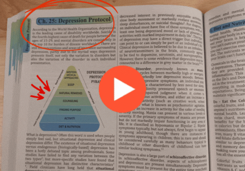 Depression protocol review