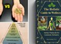 Herbal Protocols Book Review Dr. Apelian Nicole