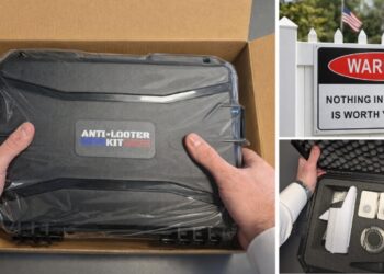 Anti-Looter Kit Review